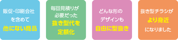 せいじつ屋の「オーダーメイドチラシ」の特徴