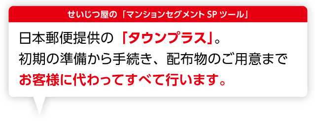 日本郵便提供の「タウンプラス」。初期の準備から手続き、配布物のご用意までお客様に代わってすべて行います。